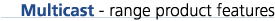 Product Features